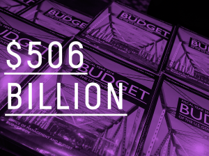 $506 billion
