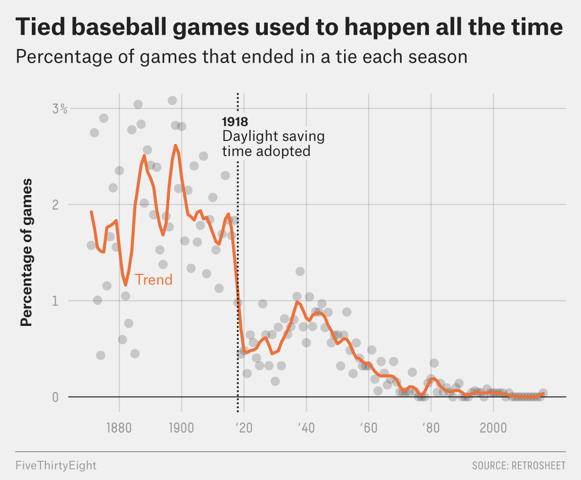 enten-ties-1.png?w=1150