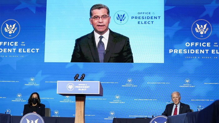 How Black, Latino And Progressive Democrats Are Forcing Biden To Rethink His Cabinet Picks